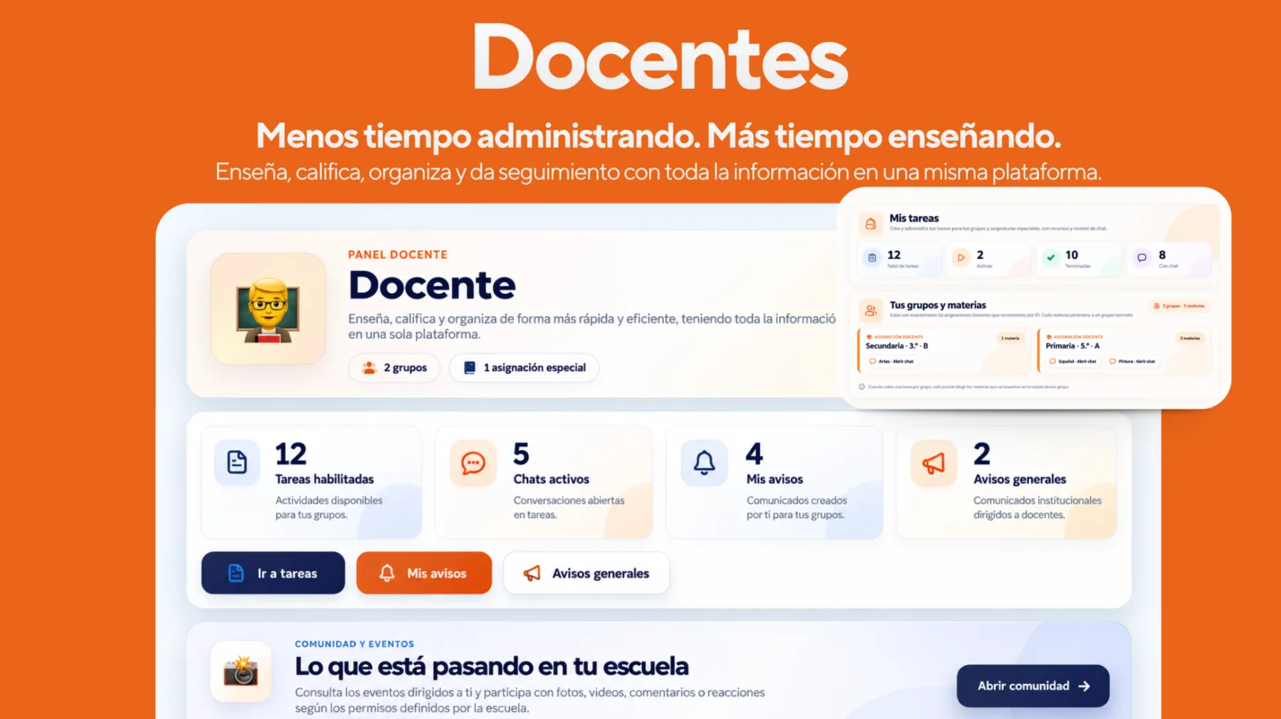 Panel ESCCORE para docentes